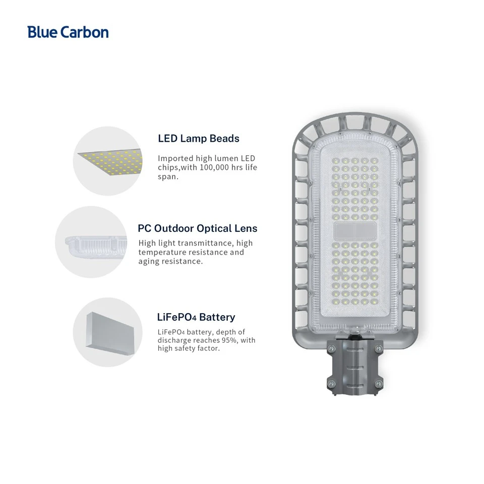 Solar LED Lights With Lithium Battery